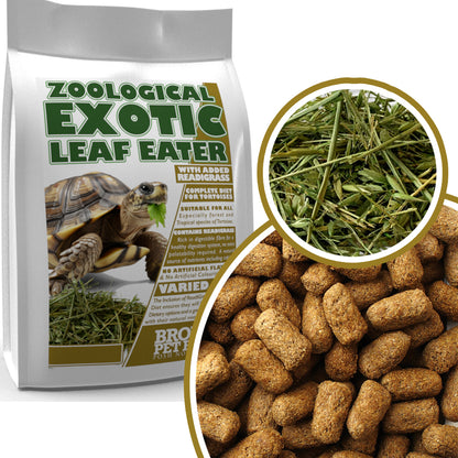 Exotic Leaf Eater | Original Formula for Tortoises With ReadiGrass - BROWNS PET RANGE