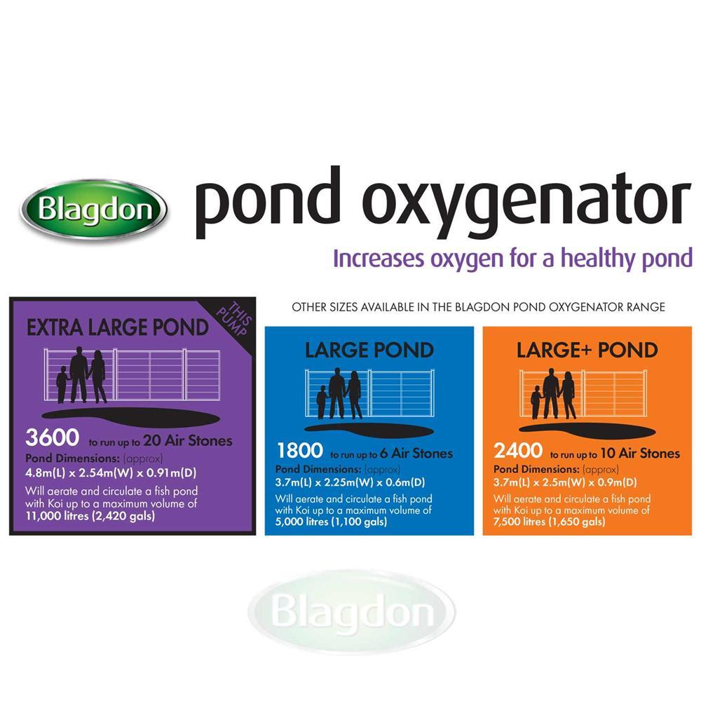 Blagdon Pond Oxygenator 3600 - 20 Outlet - Pond - Browns Pet Range